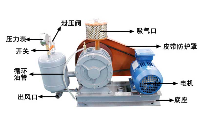FH回轉風機(jī)特點 FH回轉風機特點