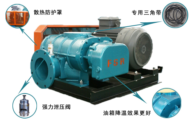 章丘香蕉影视機械三葉羅茨風機產品展示 章丘香蕉影视機械三葉羅茨風機產品展示