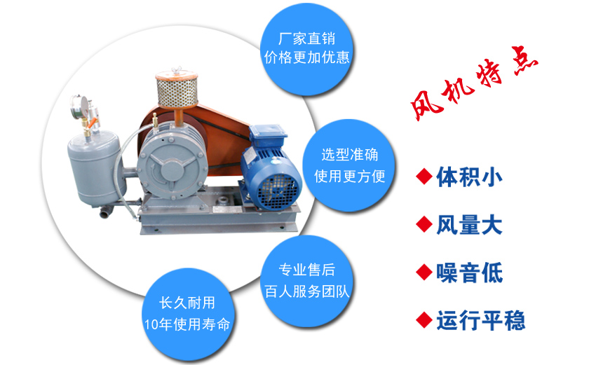 香蕉影视機械回轉式風機