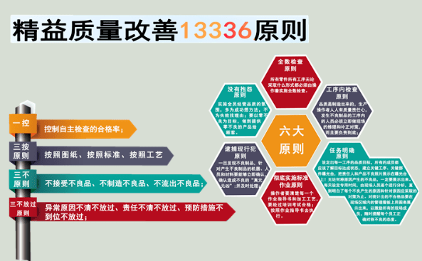 章丘香蕉影视機械2023年全員質量(liàng)提升行動啟(qǐ)動大會隆重召開 章丘(qiū)香蕉影视機械2023年全員質量提升行動啟動(dòng)大會隆重召開