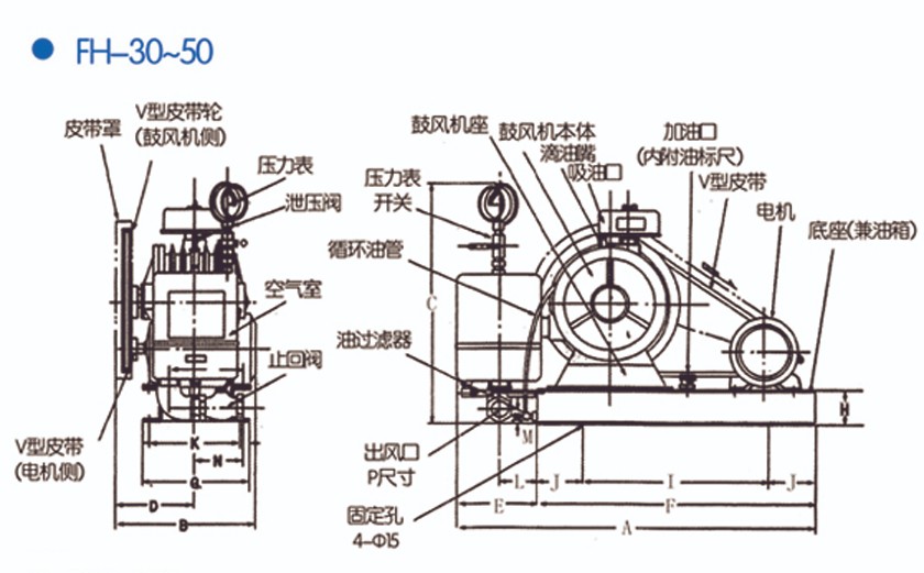 FH回轉式風機（jī）結構（gòu）圖