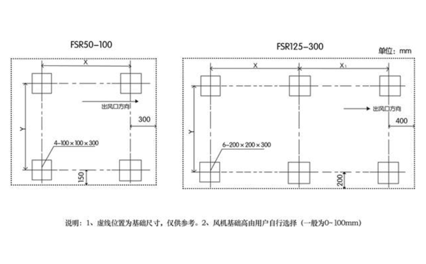 FSR羅茨鼓風機地基安裝尺寸(cùn)圖 FSR羅茨鼓風機地基安裝尺寸圖