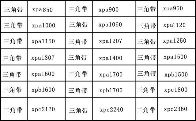 香蕉影视三葉羅茨風機(jī)皮帶型號 香蕉影视三葉羅茨風機皮帶型號